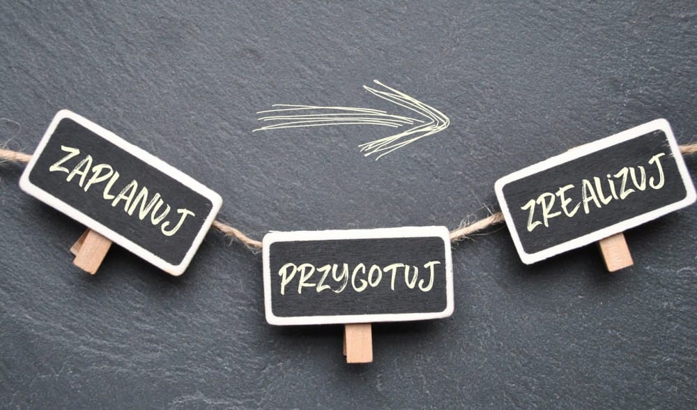 Trzy tabliczki z napisami: „ZAPLANUJ”, „PRZYGOTUJ”, „ZREALIZUJ” połączone sznurkiem, nad nimi strzałka wskazująca kolejność działań.